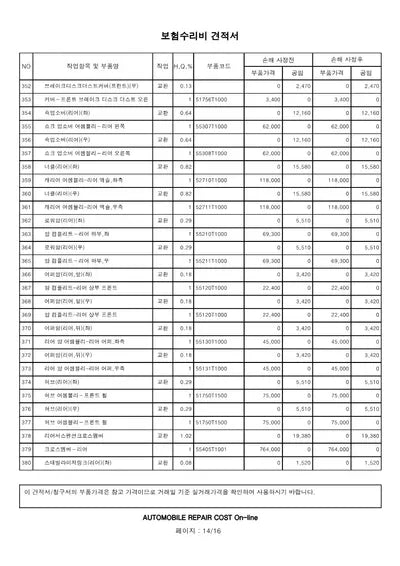 2021 Genesis G80 VIN: