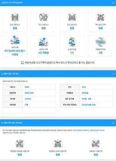 2015 BMW 320 WBA3D3106FK471064 VIN:WBA3D3106FK471064