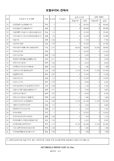 2022 Kia K5 KNAG341ABNA196632 VIN:KNAG341ABNA196632