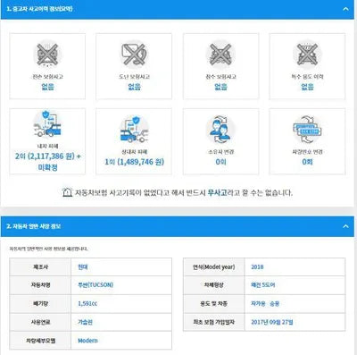 2017 Hyundai Tucson KMHJ3812GJU591112 VIN:KMHJ3812GJU591112