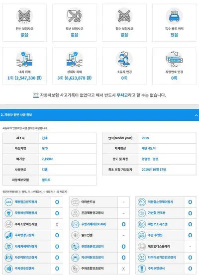 2019 Genesis G70 KMTG441BDKU058002 VIN:KMTG441BDKU058002