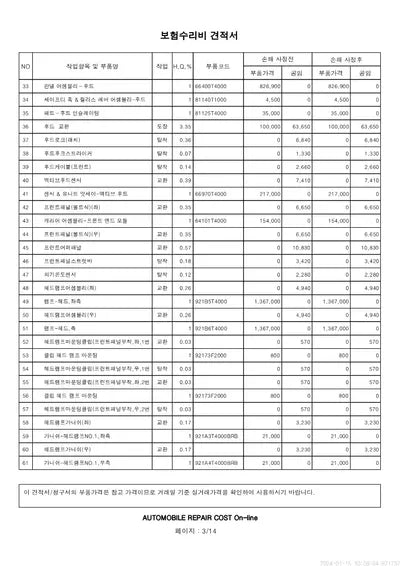 2019 Genesis G90 VIN: