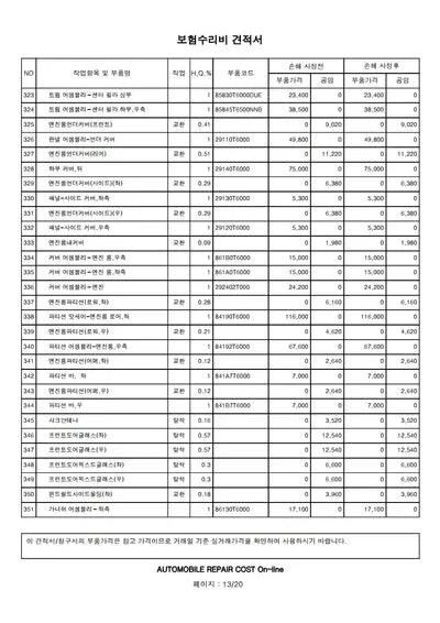2021 Genesis GV80 VIN: