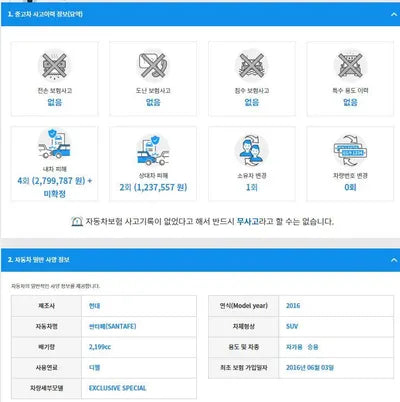 2016 Hyundai Santa FE KMHSW81XDGU687616 VIN:KMHSW81XDGU687616