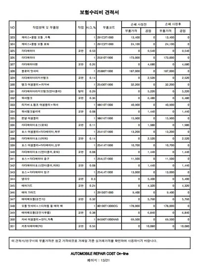 2021 Genesis G80 VIN: