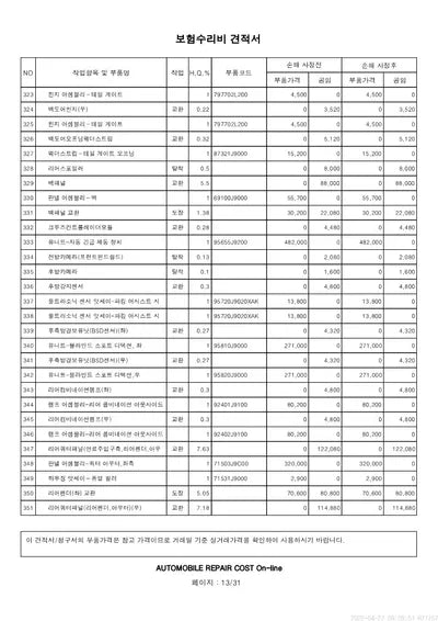 2020 Hyundai Kona KMHK381EGLU034379 VIN:KMHK381EGLU034379