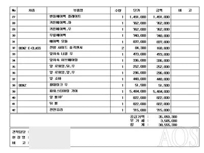 2014 Mercedes-Benz E 350 VIN: