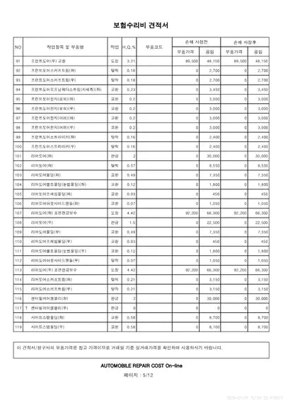 2021 Hyundai Santa FE VIN: