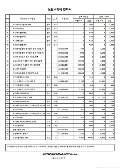 2018 Genesis G80 VIN: