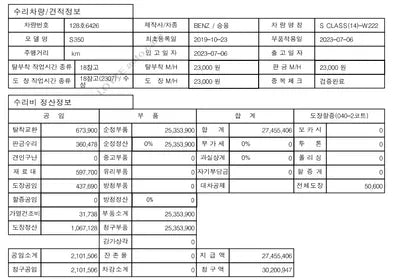 2019 Mercedes-Benz C 250 WDDPK3FA2KF160526 VIN:WDDPK3FA2KF160526