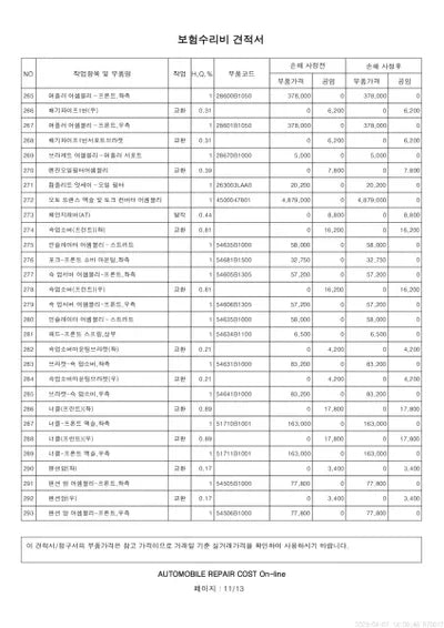 2019 Genesis G80 VIN: