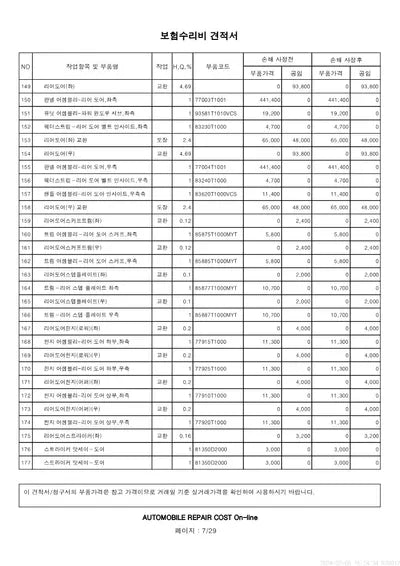 2021 Genesis G80 VIN: