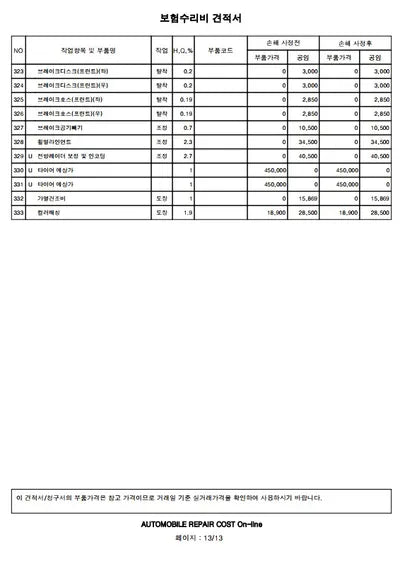 2019 Genesis G80 VIN: