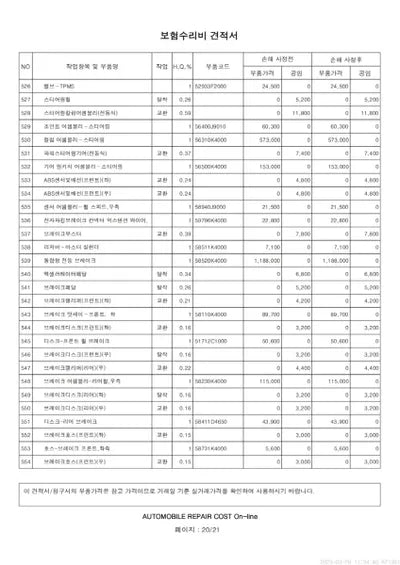 2020 Hyundai Kona VIN: