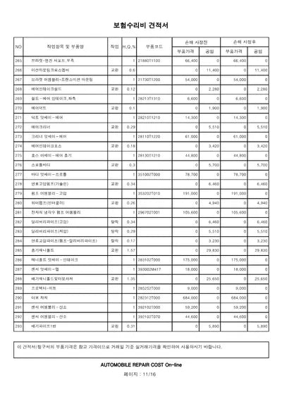 2021 Genesis G80 VIN: