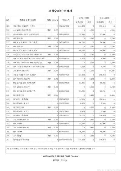 2021 Genesis G70 VIN: