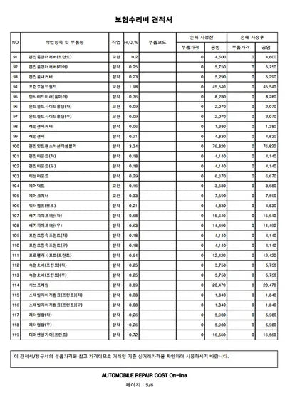 2019 Mercedes-Benz E 220 VIN: