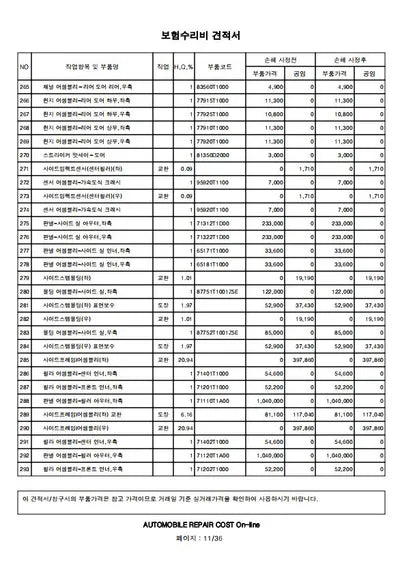 2021 Genesis G80 KMTGB41CDNU110625 VIN:KMTGB41CDNU110625