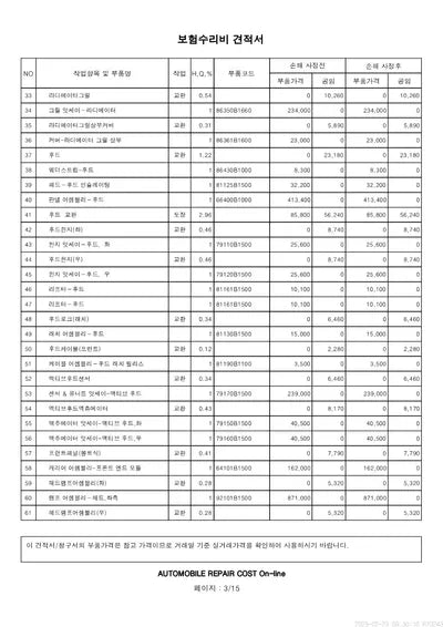 2019 Genesis G80 VIN: