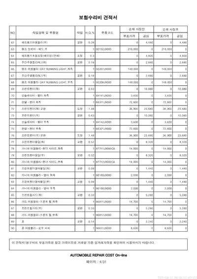 2020 Hyundai Kona KMHK381EGLU034379 VIN:KMHK381EGLU034379