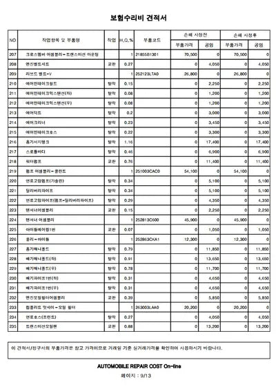 2019 Genesis G80 VIN: