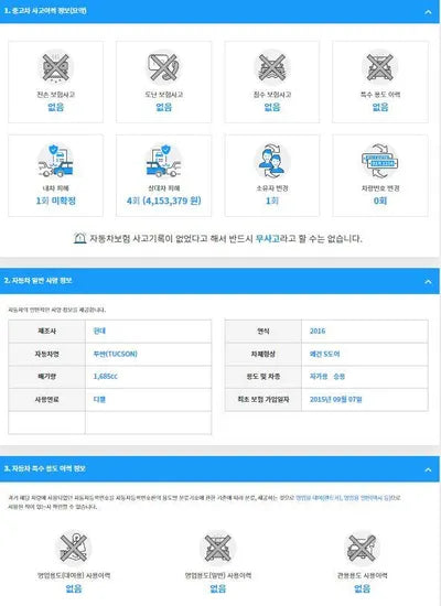 2015 Hyundai Tucson KMHJ3815GGU077677 VIN:KMHJ3815GGU077677