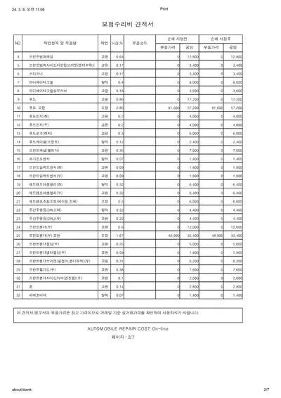 2019 Hyundai Santa FE VIN: