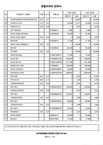 2019 Mercedes-Benz E 300 WDDZF4JB5KA682258 VIN:WDDZF4JB5KA682258