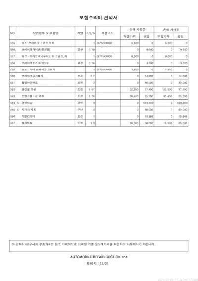 2020 Hyundai Kona VIN: