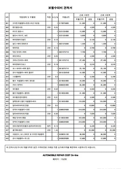 2020 Genesis GV80 VIN: