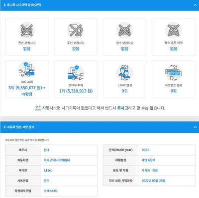 2022 Hyundai Ioniq KMHM541CPPA003287 VIN:KMHM541CPPA003287