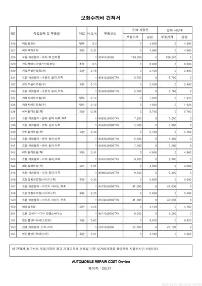 2020 Hyundai Kona KMHK381EGLU034379 VIN:KMHK381EGLU034379
