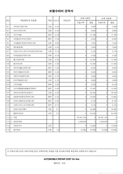 2022 Mercedes-Benz E 350 VIN: