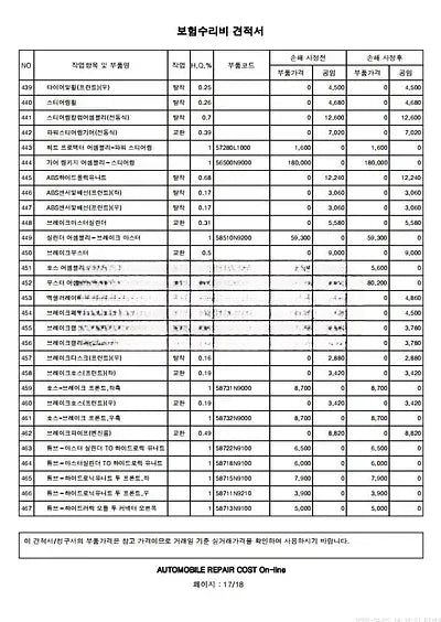 2022 Hyundai Tucson NONE VIN: