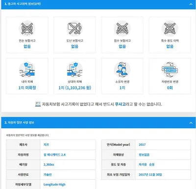 2017 Jeep Renegade 1C4BU0000HPG13982 VIN:1C4BU0000HPG13982