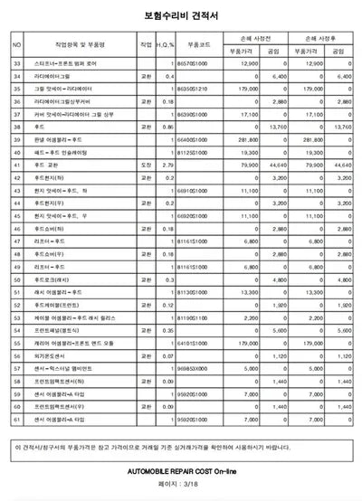 2018 Hyundai Santa FE KMHS281CBKU071311 VIN:KMHS281CBKU071311