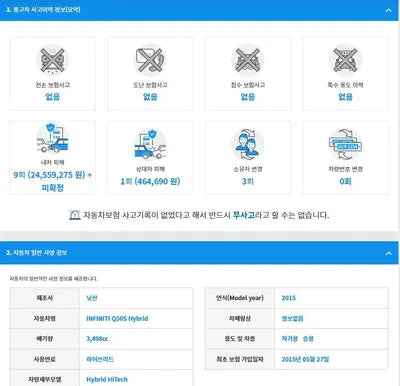 2015 Infiniti Q50 JNKAV71E5FM540016 VIN:JNKAV71E5FM540016