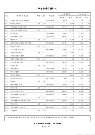 2021 Hyundai Kona VIN: