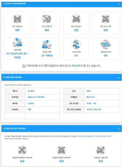 2015 Volkswagen Tiguan WVGZZZ5NZGW018156 VIN:WVGZZZ5NZGW018156