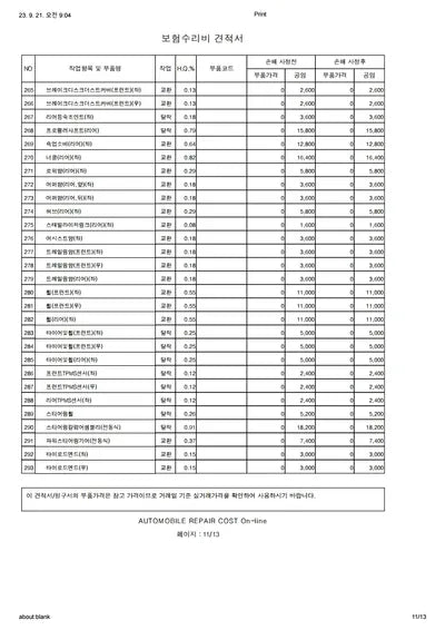 2020 Genesis G80 VIN: