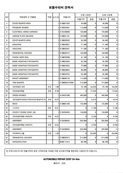 2019 Mercedes-Benz E 300 WDDZF4JB5KA682258 VIN:WDDZF4JB5KA682258