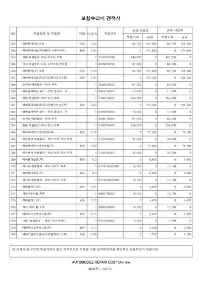 2022 Genesis GV80 VIN: