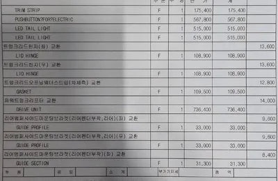 2021 Audi A6 WAUZZZF28MN042836 VIN:WAUZZZF28MN042836