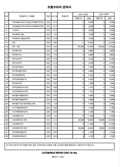 2019 Hyundai Santa FE KMHS581CDKU150496 VIN:KMHS581CDKU150496