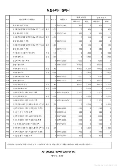 2021 Hyundai Ioniq VIN:
