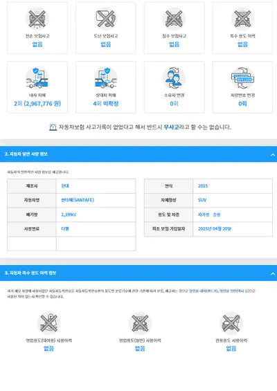 2015 Hyundai Santa FE KMHSW81XDFU489794 VIN:KMHSW81XDFU489794