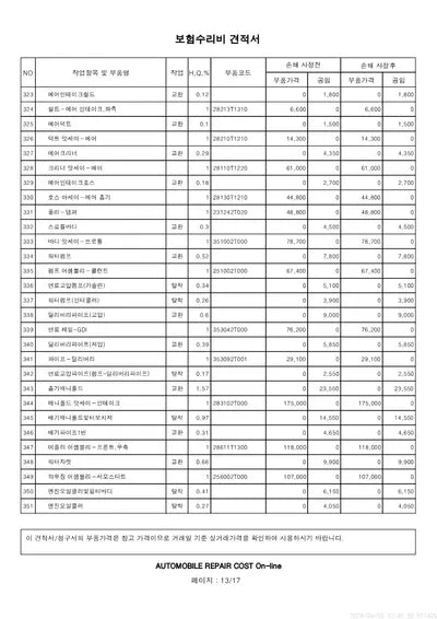 2021 Genesis G80 KMTGB41CBMU014292 VIN:KMTGB41CBMU014292