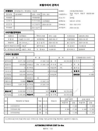 2021 Genesis G80 KMTGB41CDMU024030 VIN:KMTGB41CDMU024030