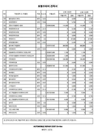 2019 Genesis G80 VIN: