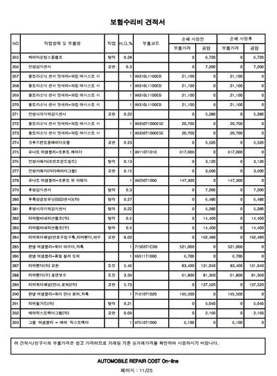 2021 Genesis G80 VIN: